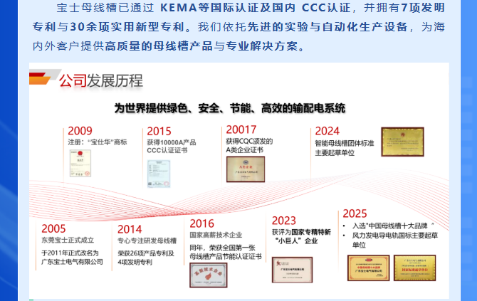 NG官网 - 相信品牌的力量